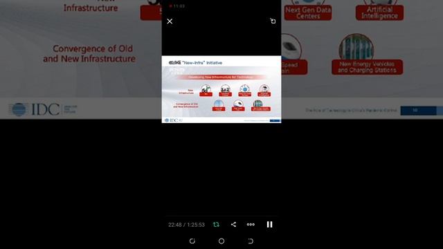 How Chaina Is Tackling Covid19#TogetherUnited#Huawei#Covid19#Covid19kenya#IOT#5G