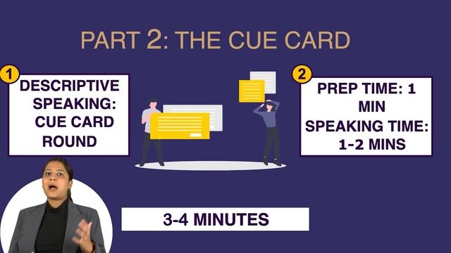 Episode 6: How To Crack IELTS Speaking Test in 2025 | Achieve a Band 9 in IELTS Speaking смотреть онлайн