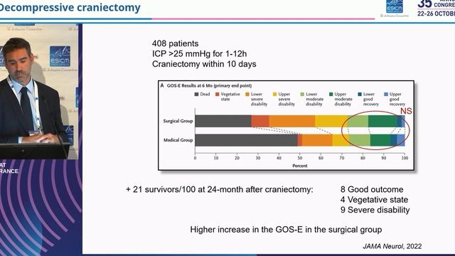 Tier 3 therapies in TBI  Decompressive craniectomy Pierre Bouzat 2022