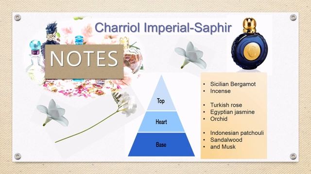 Charriol Imperial-Saphir: There's A Ring to IT! смотреть онлайн