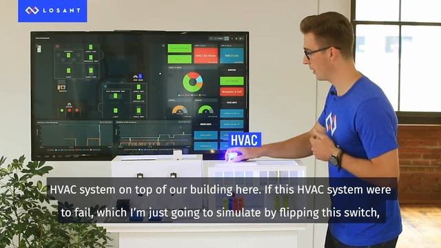 How to Implement a Smart Environment with IoT and Losant смотреть онлайн