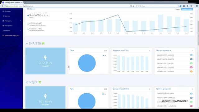 HashFlare облачный майнинг Как работать؟ Какая доходность؟ Обзор и Отзывы смотреть онлайн