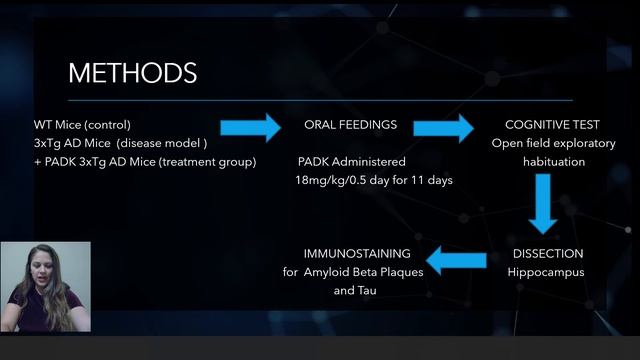 Boosting the cellular garbage disposal enhancing lysosomes can lower amyloid β смотреть онлайн