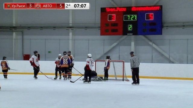 24.01.2021 Уральские Рыси (Реж) - Автомобилист (Екатеринбург) 2008г.р.