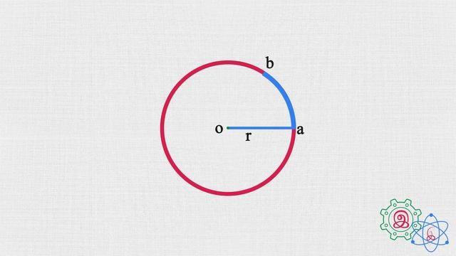 SI அலகுகள் - பகுதி II | SI units - Part II | P for Physics | Tamil смотреть онлайн