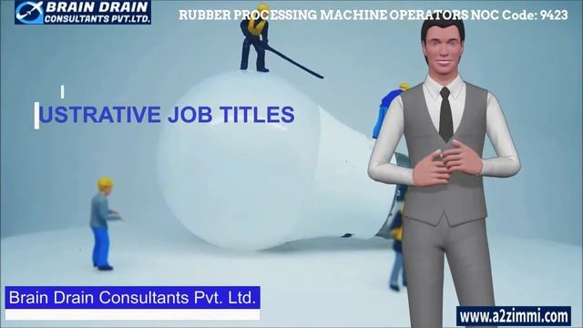 Rubber Machine Operators - Profile Description for Canada Work permit, LMIA and PR | NOC CODE 9423 смотреть онлайн