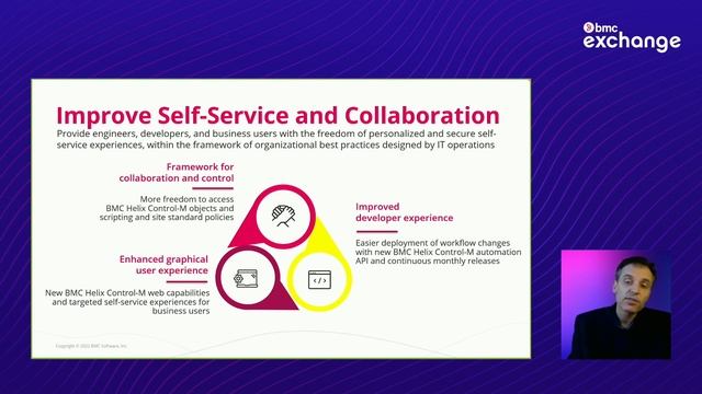 Speed Innovation with SaaS Application and Data Workflow Orchestration смотреть онлайн