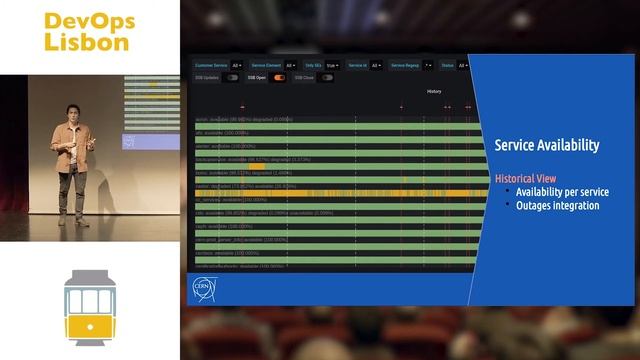 Monitoring CERN Data Centre : Diogo Nicolau (25m talk + 7m Q&A)[2020.02 DevOps Lisbon] смотреть онлайн