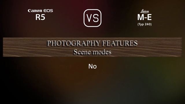 Canon EOS R5 vs. Leica M-E (Typ 240): A Comparison of Specifications смотреть онлайн