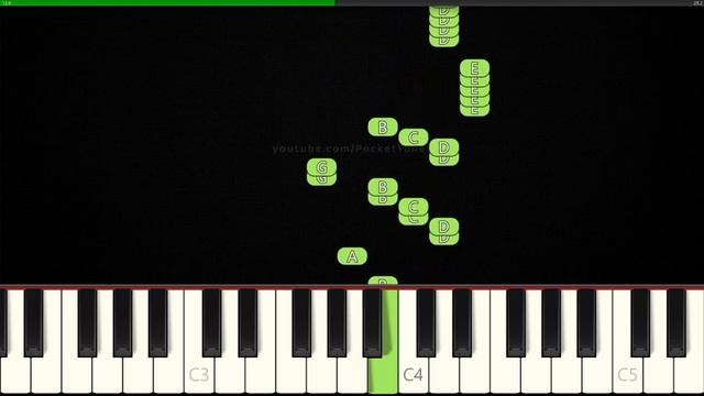 Capybara - Okay I Pull Up│EASY Piano Tutorial│RIGHT HAND 🤚
