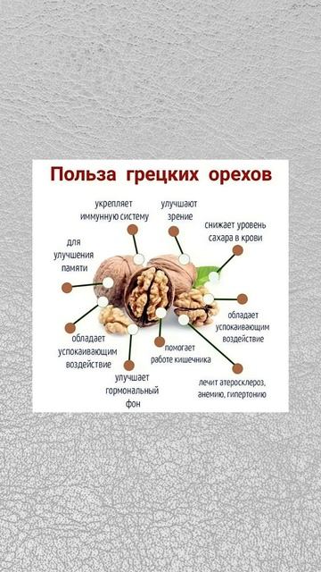 Польза грецких орехов #полезныесоветы #полезнознать #здоровье #польза смотреть онлайн