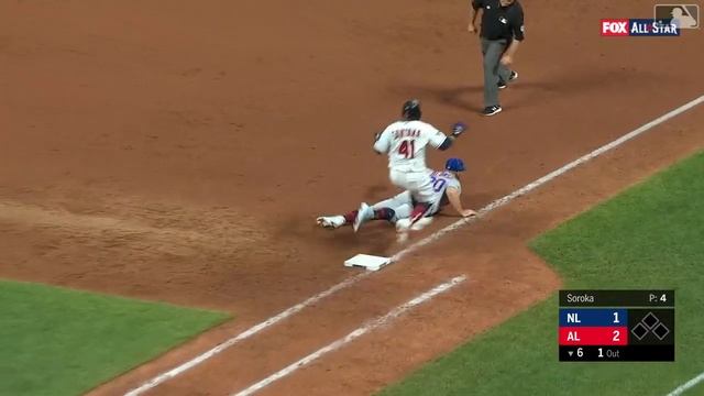 Mike Soroka All Star Game Appearance смотреть онлайн
