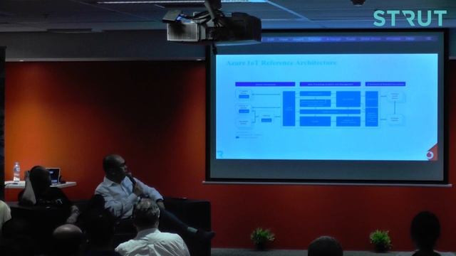 IoT Meetup - Device Integration with the Cloud (Short Version) смотреть онлайн
