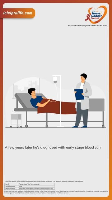 How it works? Heart / Cancer Protect смотреть онлайн
