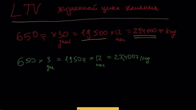 Сколько денег бизнес не дополучает от своих клиентов смотреть онлайн