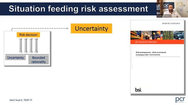 IOSH Webinars - Situational Risk Management – links with security смотреть онлайн
