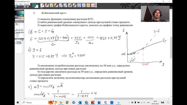Кейнсианский крест, кривая IS