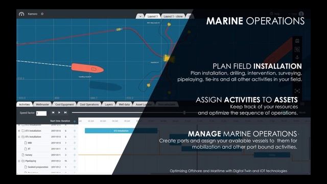 Aegex Webinar: Optimizing Offshore and Maritime with Digital Twin and IoT Technologies смотреть онлайн