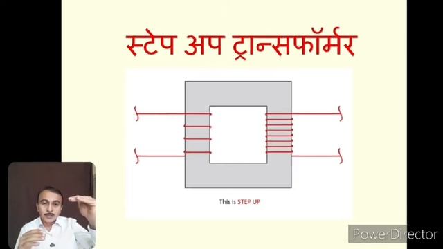 Transformer - Types & their details ट्रान्सफॉर्मरचे प्रकार व माहिती see description for more смотреть онлайн