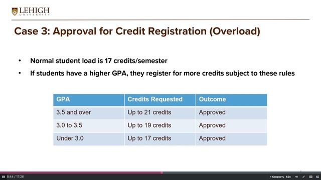17, ч 3. Логика прецедентов
