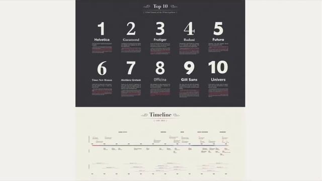 МУМК - Динамическая инфографика смотреть онлайн