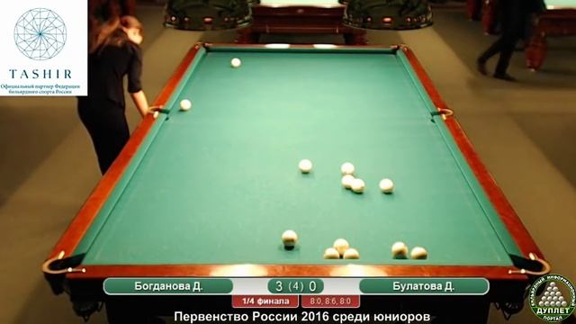 9 Богданова Д.- Булатова Д. смотреть онлайн