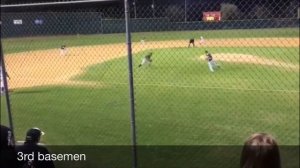 Julian Garcia-Utility Player 2019