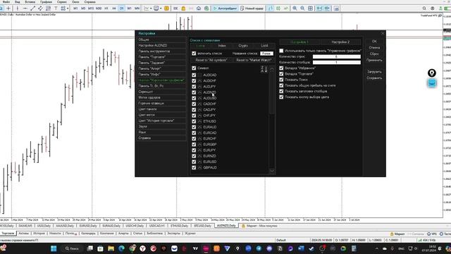 Терминал MetaTrader 5 Настройка, новинка