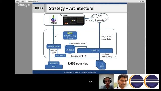 Residential Home Diagnostic System (RHDS) - Tom Morocz (Open IoT Developer Challenge 3.0) смотреть онлайн