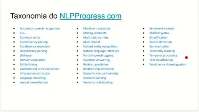 NLP-1.9 Aplicações de Processamento de Linguagem Natural | Deep Learning para NLP смотреть онлайн