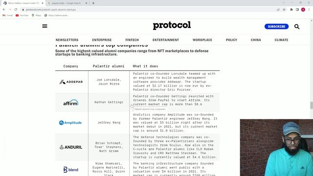 Is The Palantir Pack The New PayPal Mafia? смотреть онлайн