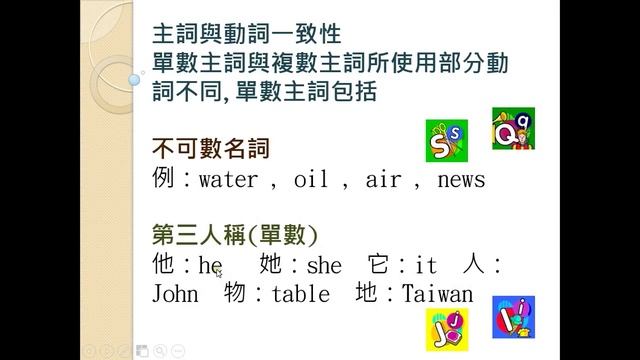 第二課 英文名詞介紹應用 смотреть онлайн
