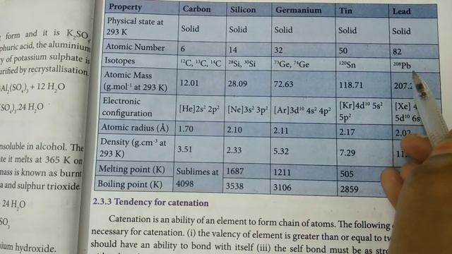 Group 14 Elements | p-Block Elements-I | TN 12th Chemistry | Unit 2 | in Tamil | Part - 21 смотреть онлайн