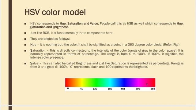 Session - 9: what is HSV model? смотреть онлайн