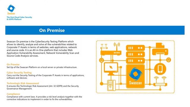 Swascan Brochure ENG (NEW) смотреть онлайн