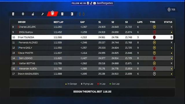 🚀 ОПАСНЫЕ ПОВОРОТЫ СПА! BELGIAN GP F1 23 💨 | Практика 2 | Карьера | Cockpit View смотреть онлайн