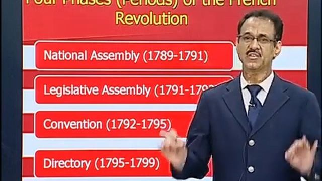 World History 27 French revolution III Dr Vikas Nautiyal смотреть онлайн