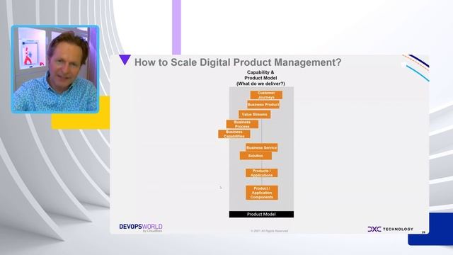 Managing DevOps at Scale (DevOps World Conference 2021) смотреть онлайн