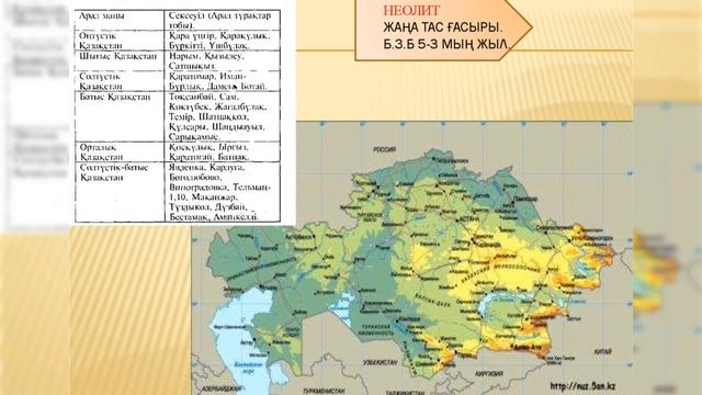 Қазақстандағы тас дәуірінің тұрақтары. 5 сынып смотреть онлайн