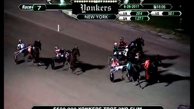 БЕГА В АМЕРИКЕ - 2017. ВЫПУСК 15. DEVIOUS MAN В НЬЮ-ЙОРКЕ смотреть онлайн