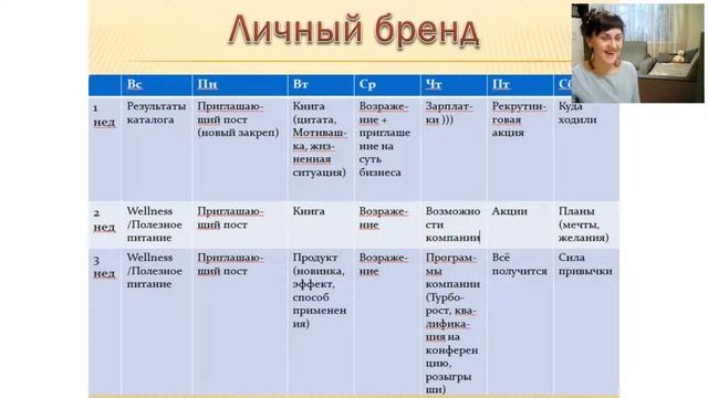 Час лидера !!! Куликова Татьяна. 02.05.2019 смотреть онлайн