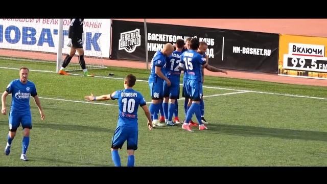 Олимпиец 0:1 Оренбург. Видеообзор смотреть онлайн