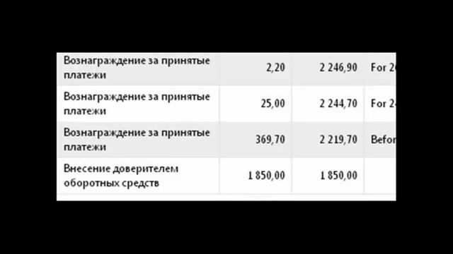 Доходность первого месяца франшиз Taunigma смотреть онлайн