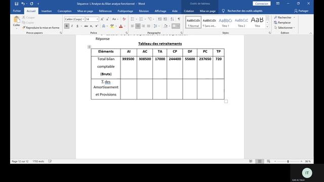 Analyse financière : analyse fonctionnelle смотреть онлайн