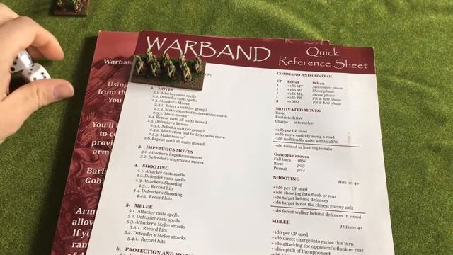 How to Play Warband - #3 The Turn Sequence смотреть онлайн