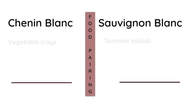 Chenin Blanc Vs Sauvignon Blanc: Which Is Better?