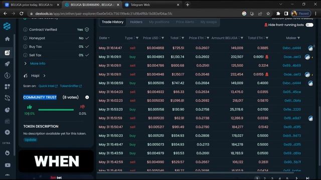 Is BELUGA (BELUGA) Token Legit or Scam ?? смотреть онлайн
