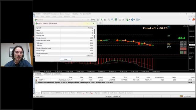 Live Trading Wall Street met M2W-TSSystem i.s.m. FXFlat: meer dan 100 punten winst op de Nasdaq смотреть онлайн