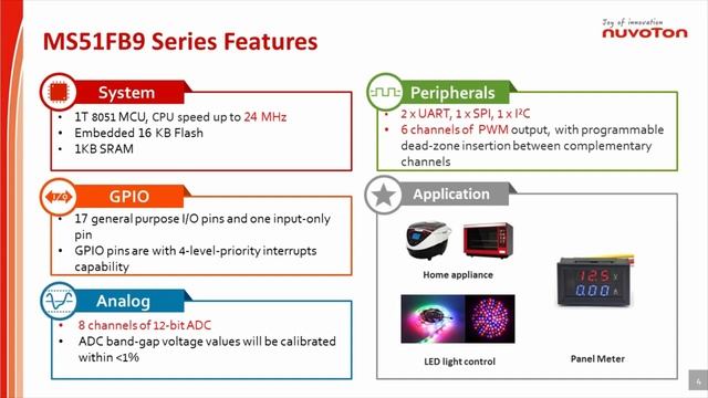Nuvoton NuMicro® 8051 Microcontrollers Family