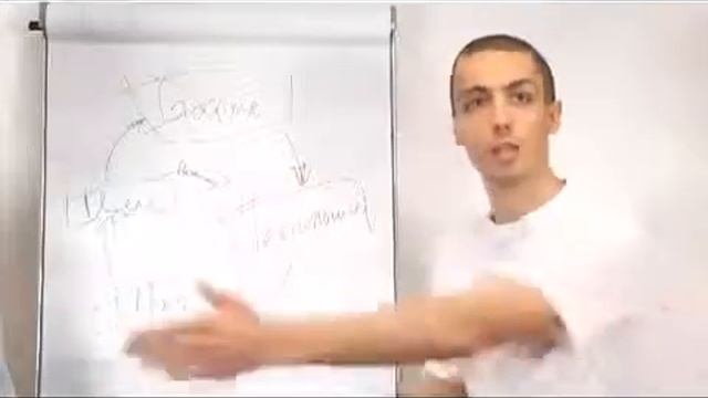 ИнфобизнесТВ 01 Как стартовать в новой теме смотреть онлайн